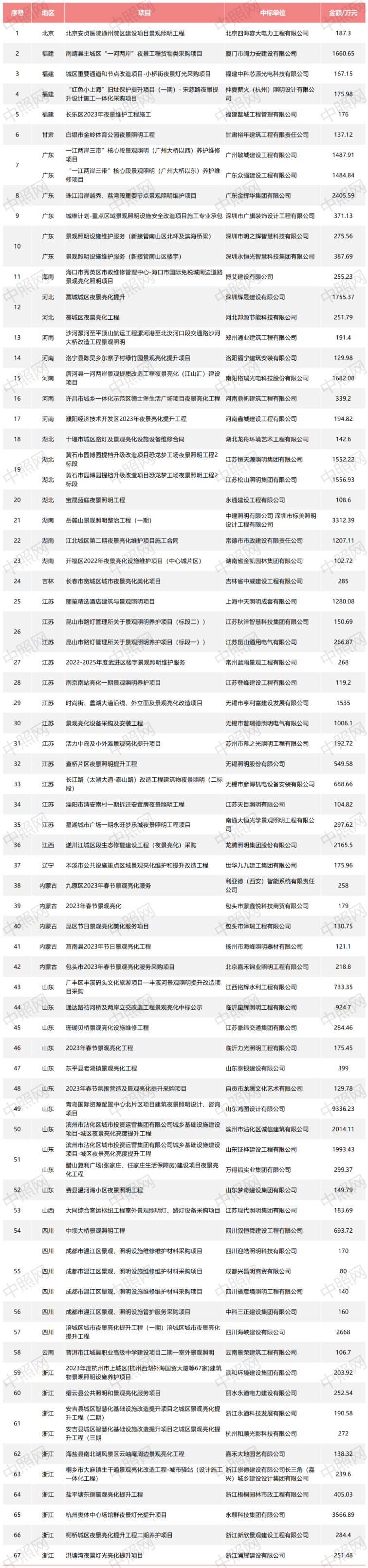 完美体育官网景观什么是景观？的最新报道(图2)