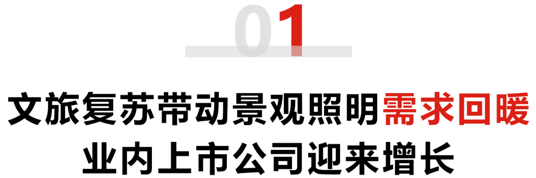 新地步下景观照明行业怎么打破窘境灵敏+低碳成为厉重症结词完美体育官网(图1)