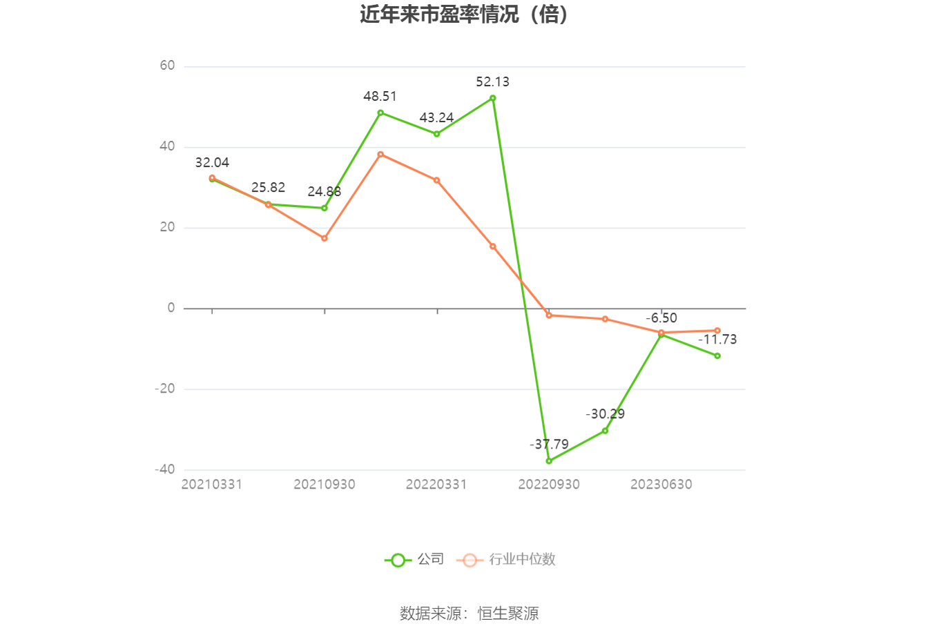 园林股份：估计2023年耗费125亿元-175完美体育官网亿元(图1)