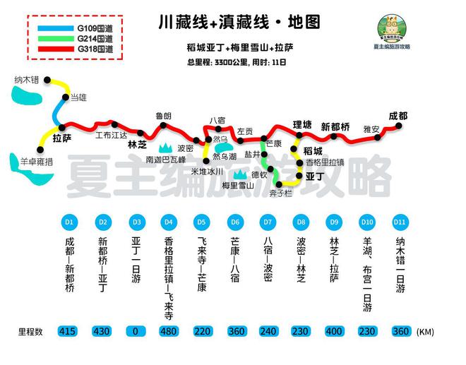 完美体育官网邦内自驾逛必玩！最美10条景观大道TOP排行(图1)