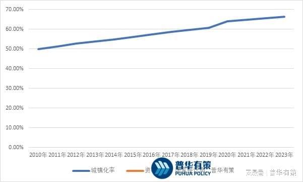 完美体育官网园林景观计划行业繁荣前景及厉重身分(图1)