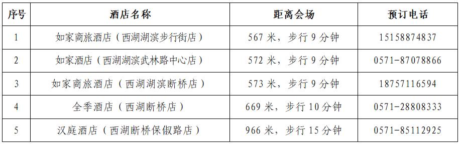 完美体育官网第二十三届中邦光景园林筹办计划大会炎热报名中！(图4)